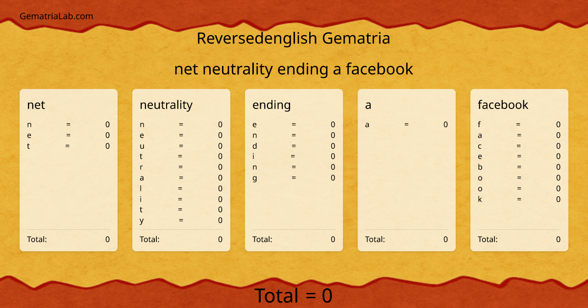 net neutrality ending a facebook in reversedenglish Gematria